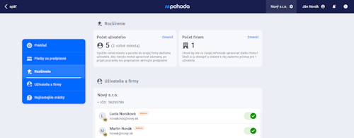 Predplatné - rozšírenie