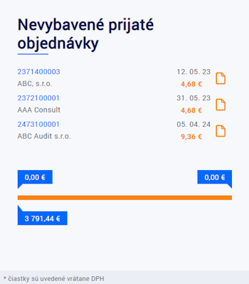 Karta Nevybavené prijaté objednávky